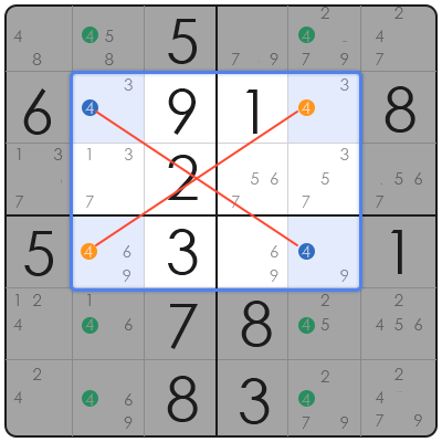 squiggly sudoku